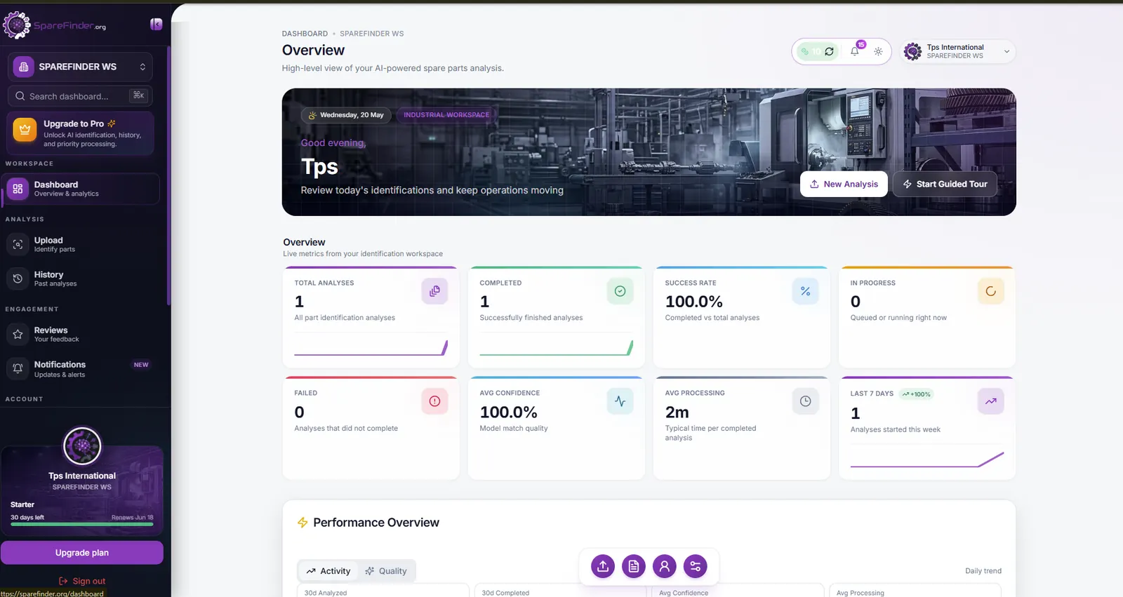 SpareFinder dashboard showing AI part recognition results